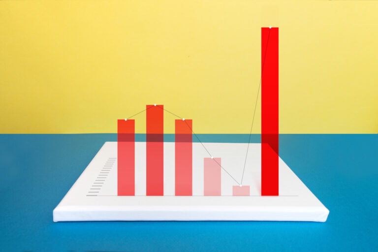 Customer Data Platform Industry Studies
